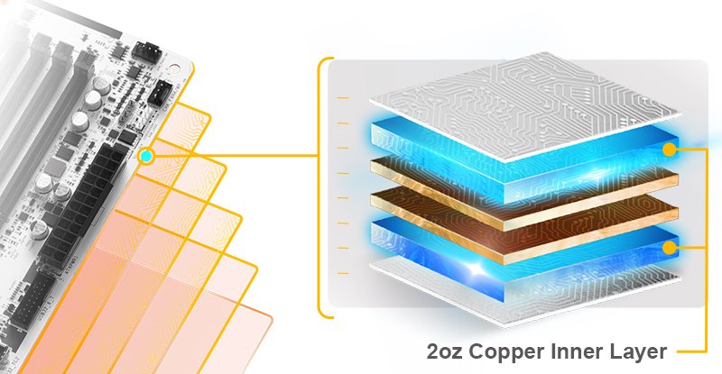 2oz Copper PCB